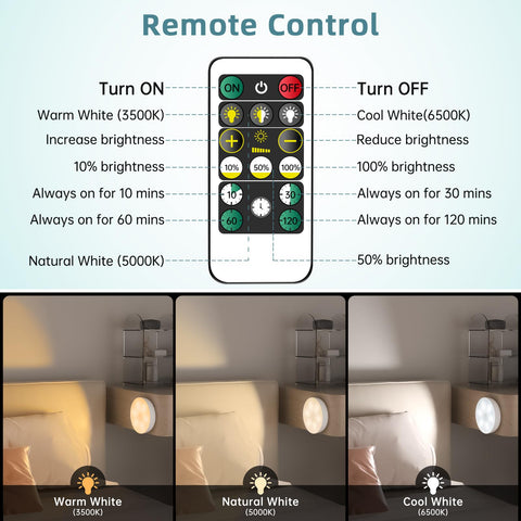 Lightbiz dimmable brightness offers flexible mood lighting in any room