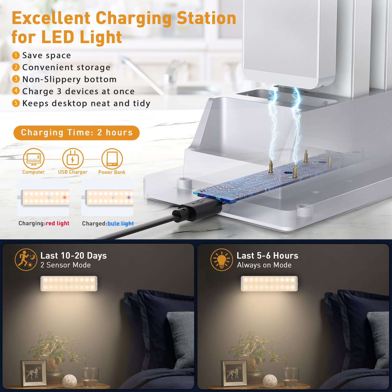 Lightbiz dimmable closet light ideal for brightening shelves and drawers
