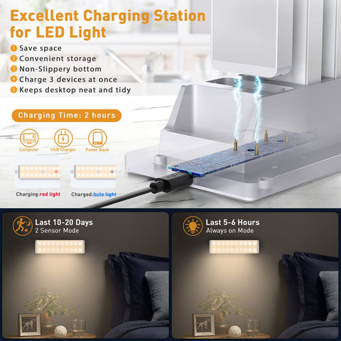 Lightbiz dimmable closet light ideal for brightening shelves and drawers