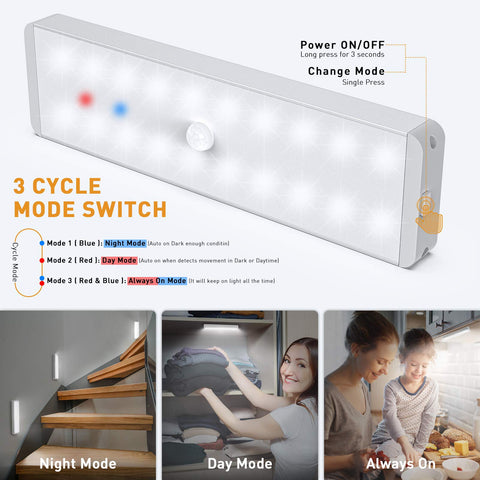 Lightbiz dimmable closet light offering adjustable brightness for wardrobe tasks