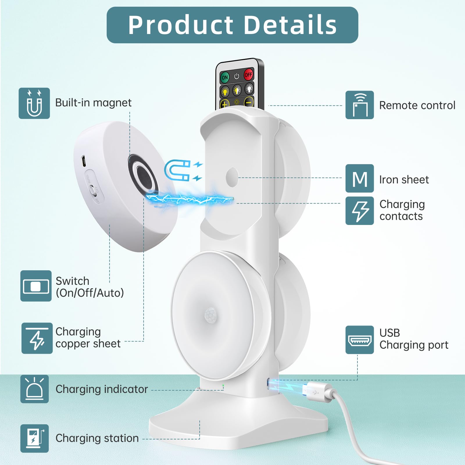 Lightbiz energy-saving LED puck lights with automatic shut-off