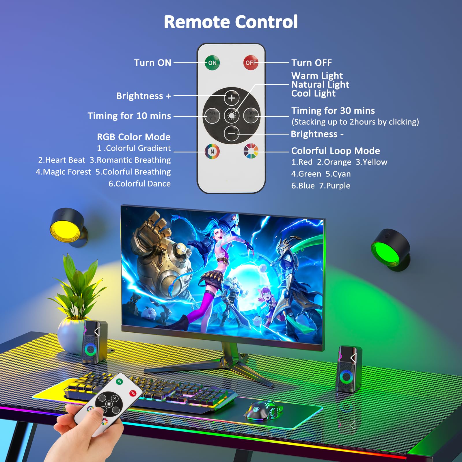 Lightbiz wall light offering 3 color temperatures for tasks