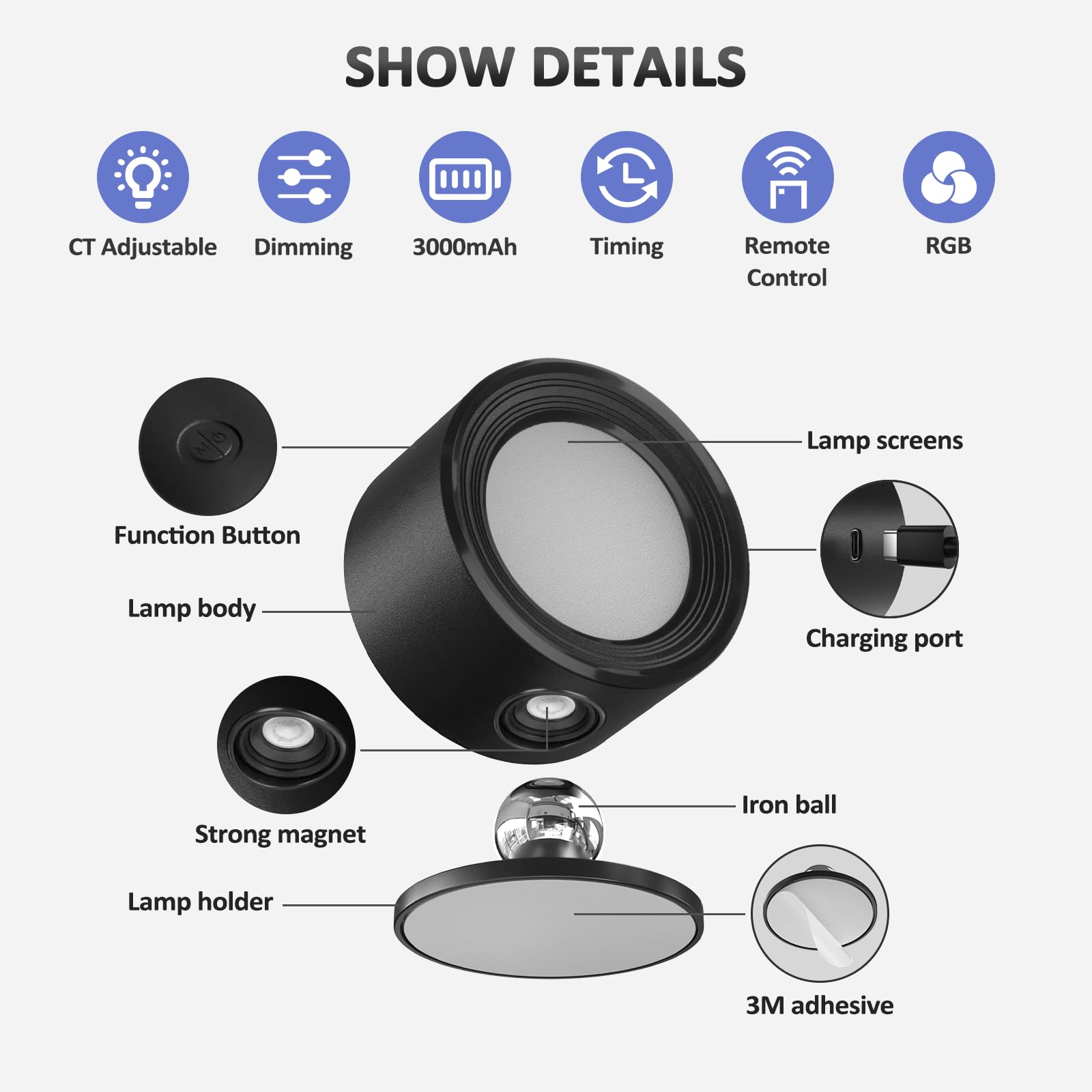 Lightbiz adhesive installation allows tool-free mounting and easy removal.