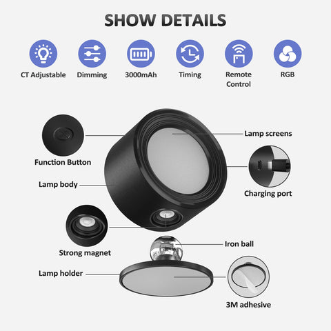 Lightbiz adhesive installation allows tool-free mounting and easy removal.