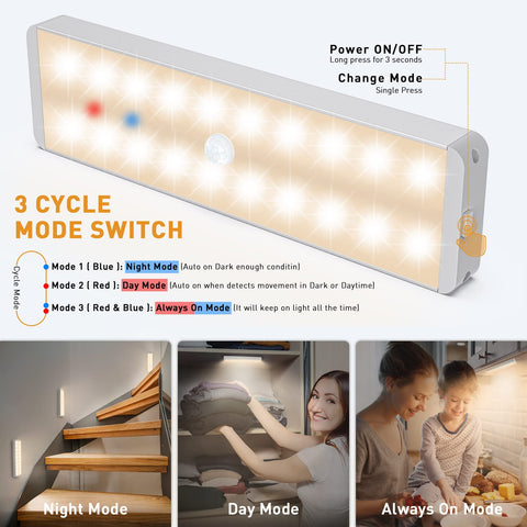 Lightbiz magnetic attach closet light sticks to metal surfaces without screws