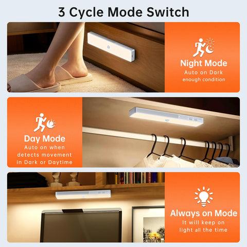 Lightbiz magnetic-install closet light offers screw-free mounting convenience.