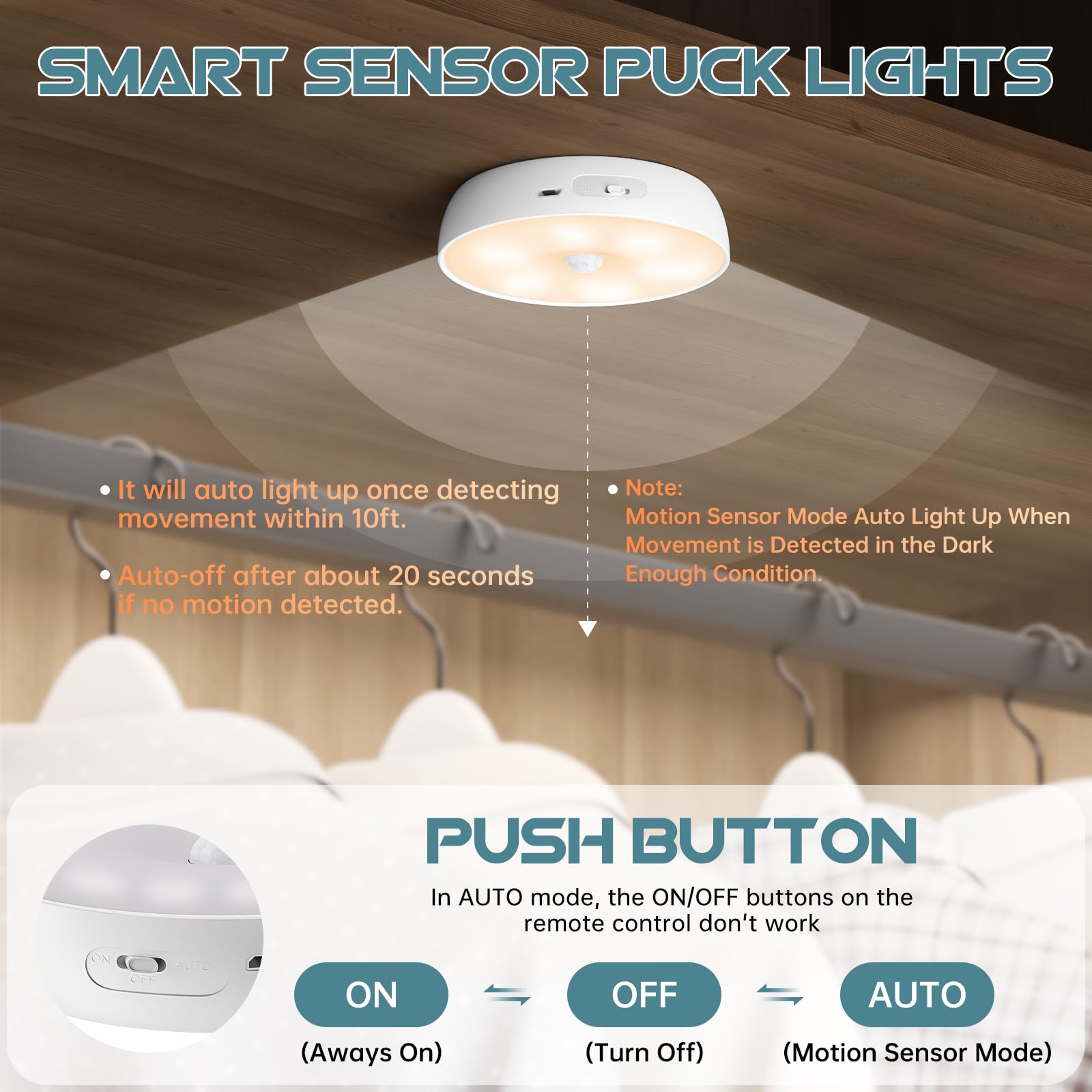 Lightbiz magnetic installation enables quick attachment to iron surfaces