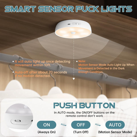 Lightbiz magnetic installation enables quick attachment to iron surfaces