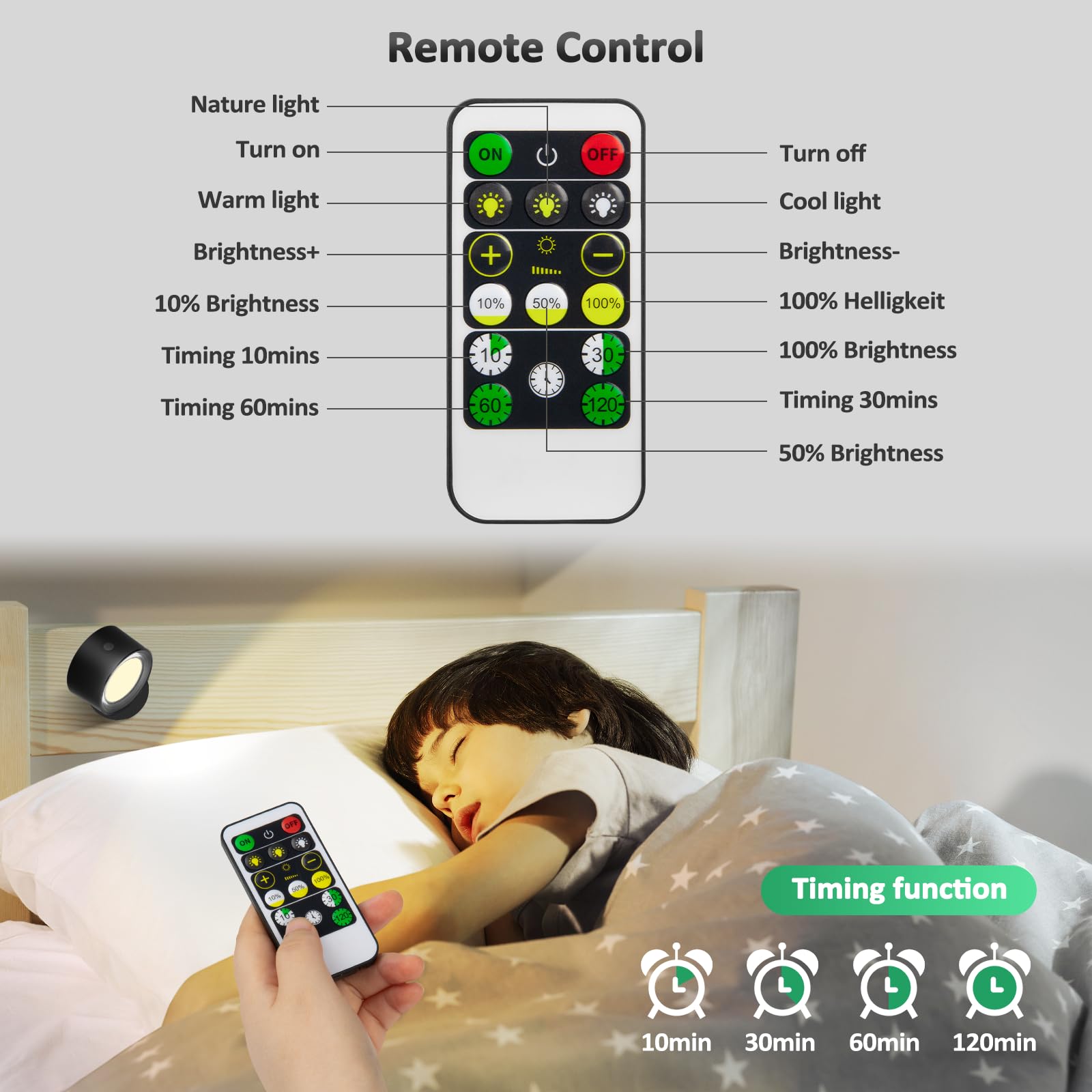 Lightbiz magnetic mount with 3M adhesive for simple installation