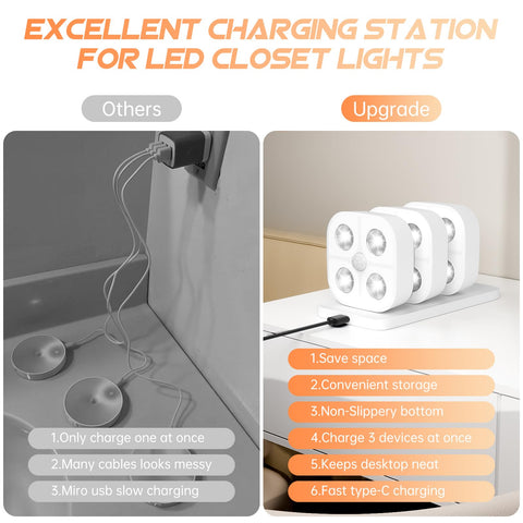 Lightbiz puck light with motion sensor under cabinet auto-on when approached