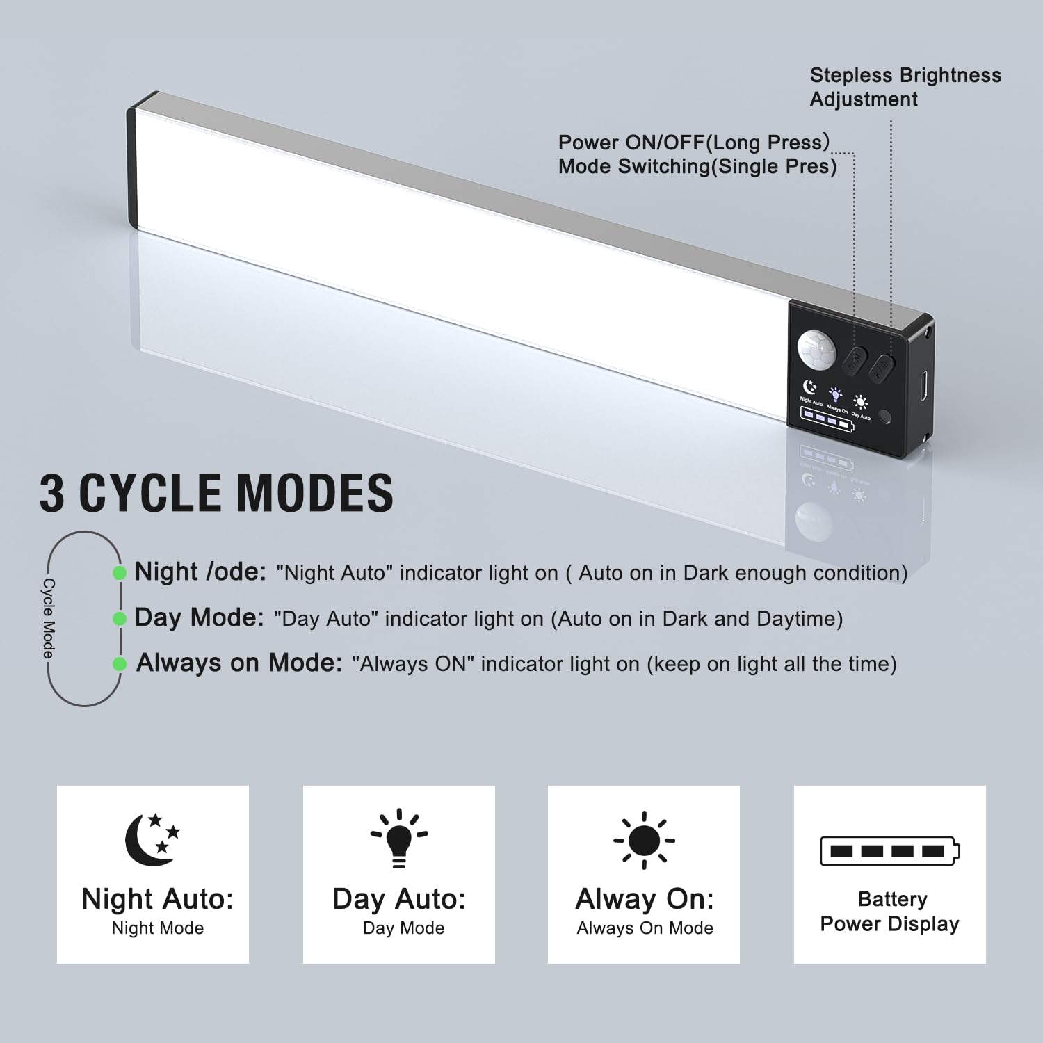 Lightbiz rechargeable under-cabinet light with USB-C for easy recharging.