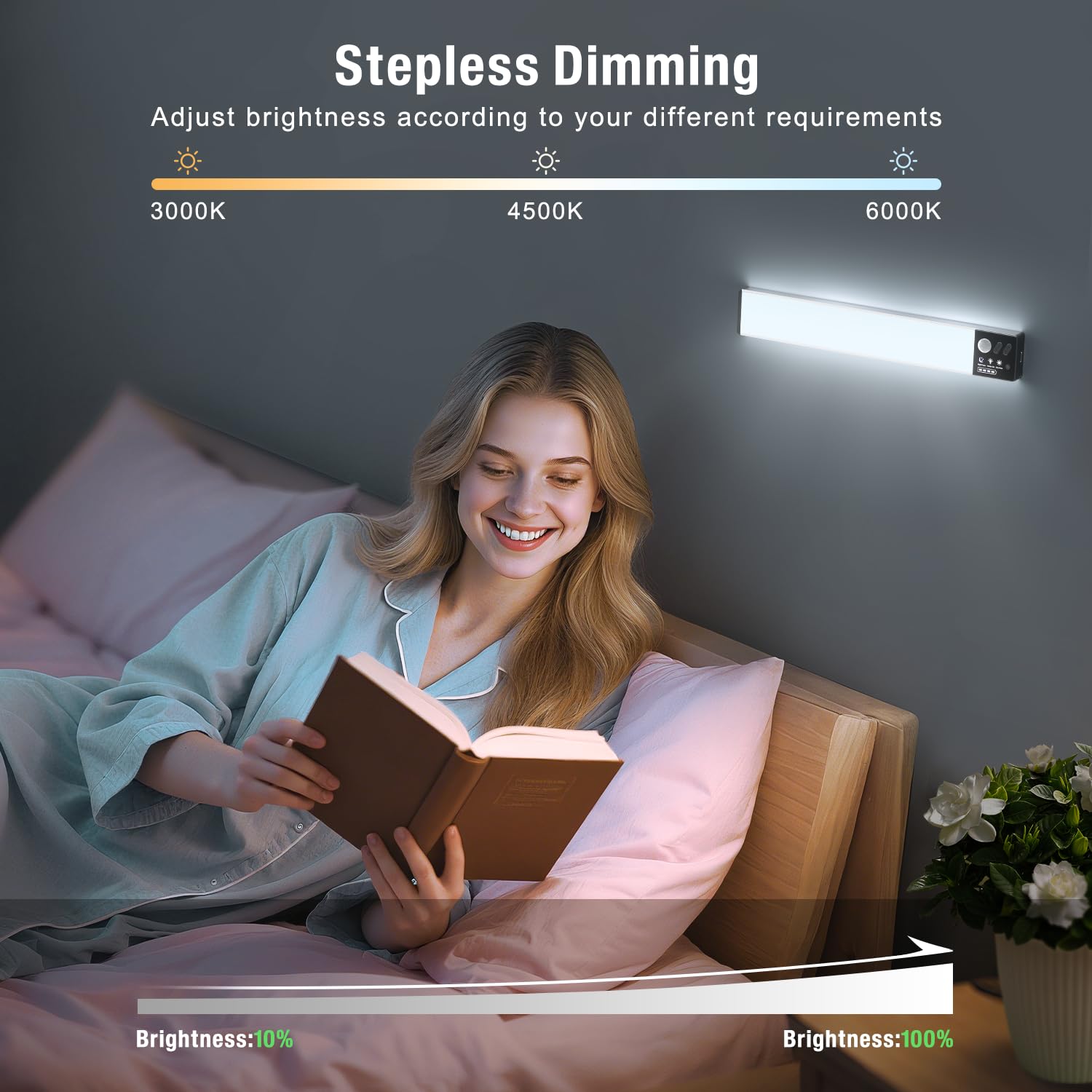 Lightbiz rechargeable USB-C kitchen light offers long-lasting convenience.