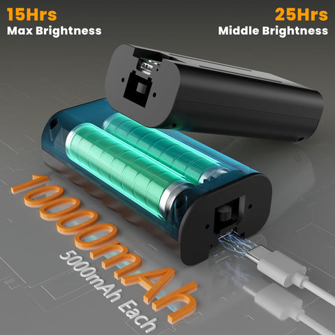 Lightbiz remote control and timer enable convenient lighting schedules