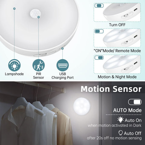 Lightbiz stick-on solution with metal sheet allows tool-free placement
