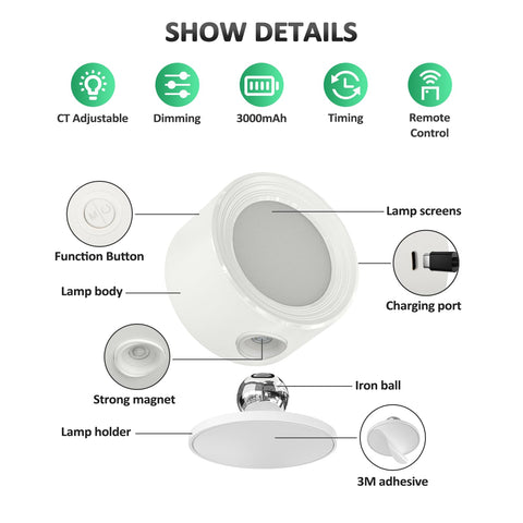 Lightbiz USB-C rechargeable wall light for quick on demand illumination