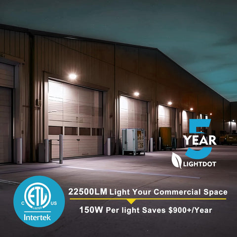 Lightdot 6Pack wall pack beam spread view for broad outdoor coverage.