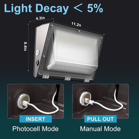 Lightdot 6Pack durable die-cast casing withstands extreme temperatures.