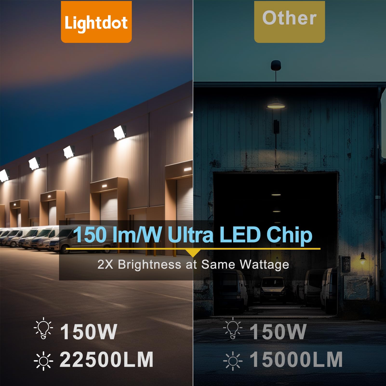 Lightdot 6Pack installation plate enabling quick retrofit.