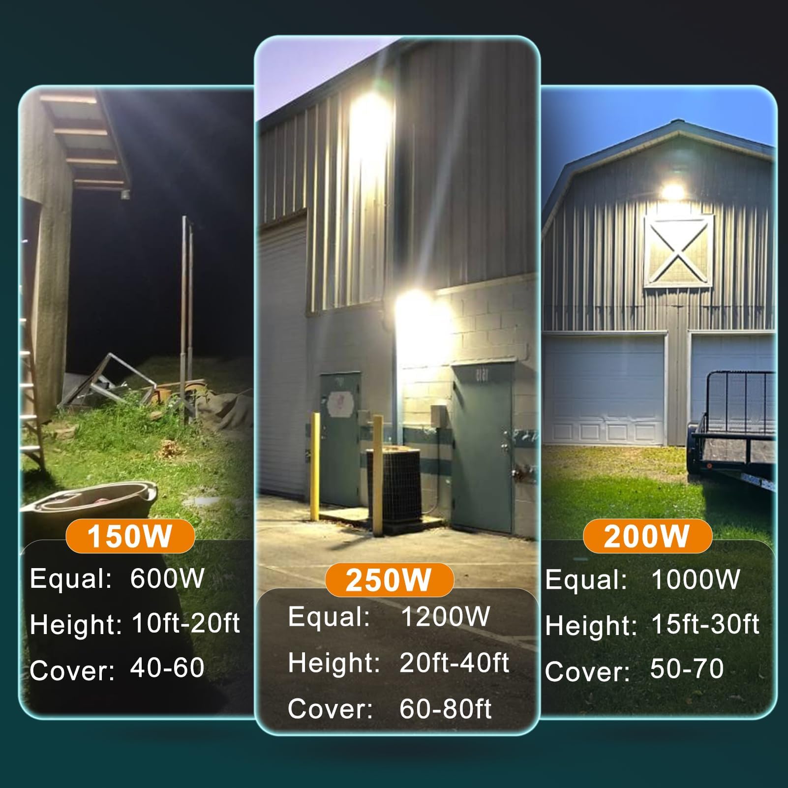 Lightdot surge protection drive image illustrates electrical spike protection.