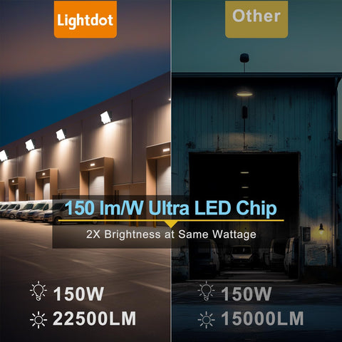Lightdot warehouse yard illumination captures broad, even coverage for large spaces.