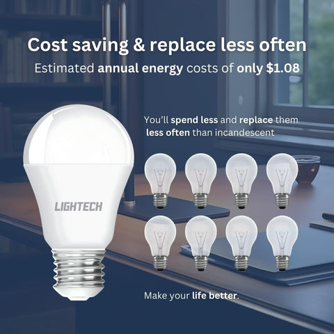 Lightech A19 LED bulbs CRI 80+ render colors accurately