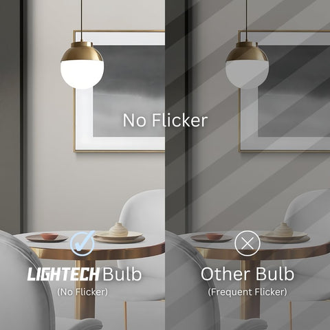 Lightech A19 LED bulbs UL and FCC certified for safety
