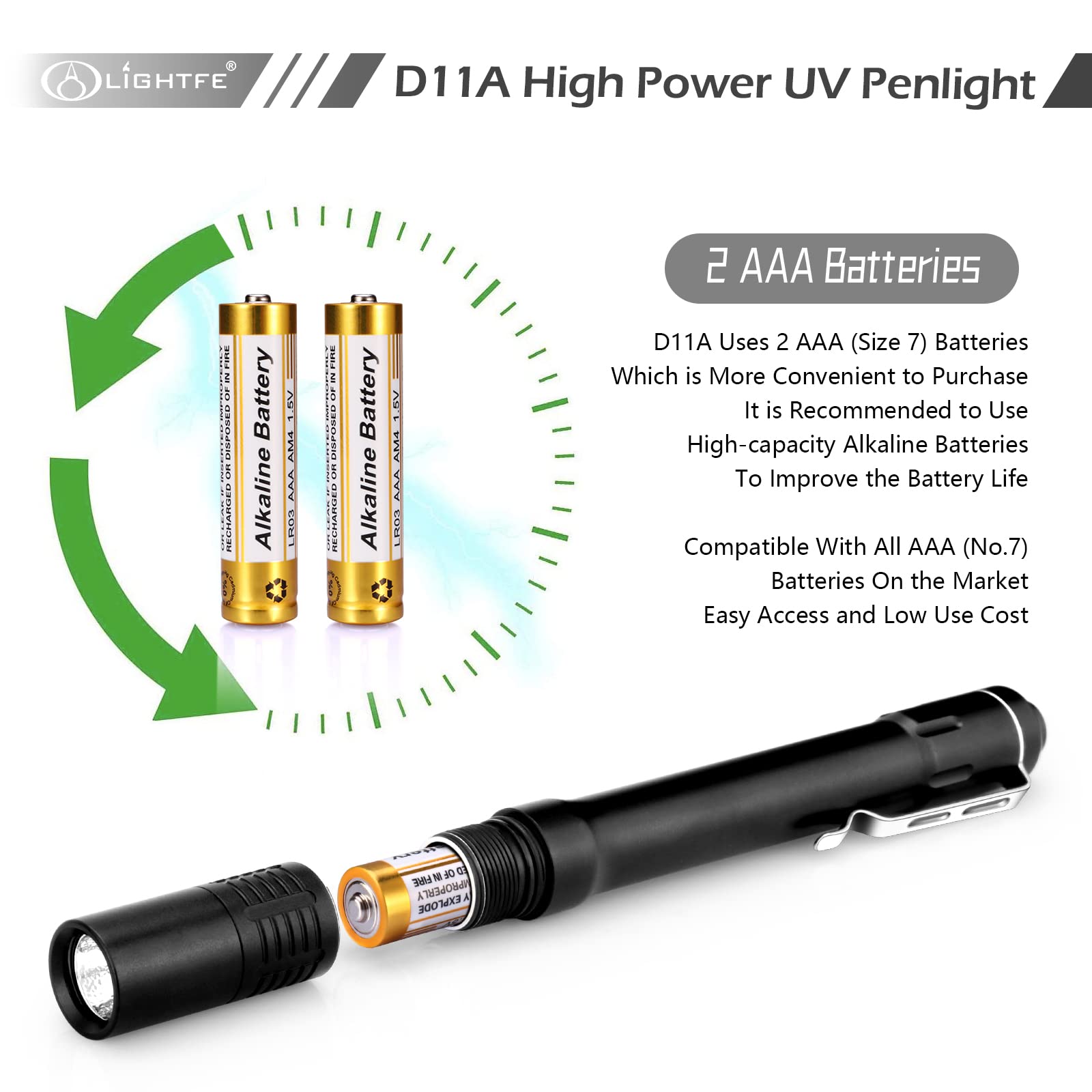 Lightfe D11A runs on 2 AAA batteries for ready field use