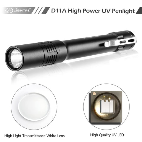 Lightfe D11A close-up of the ultra-clear lens highlights fluorescence with minimal visible light