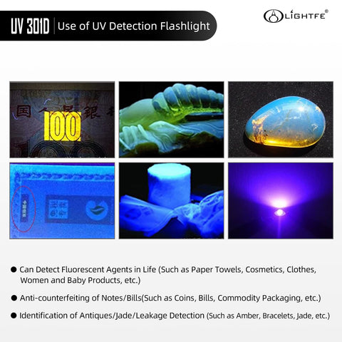 Lightfe UV301D IPX-8 waterproof design for outdoor reliability.