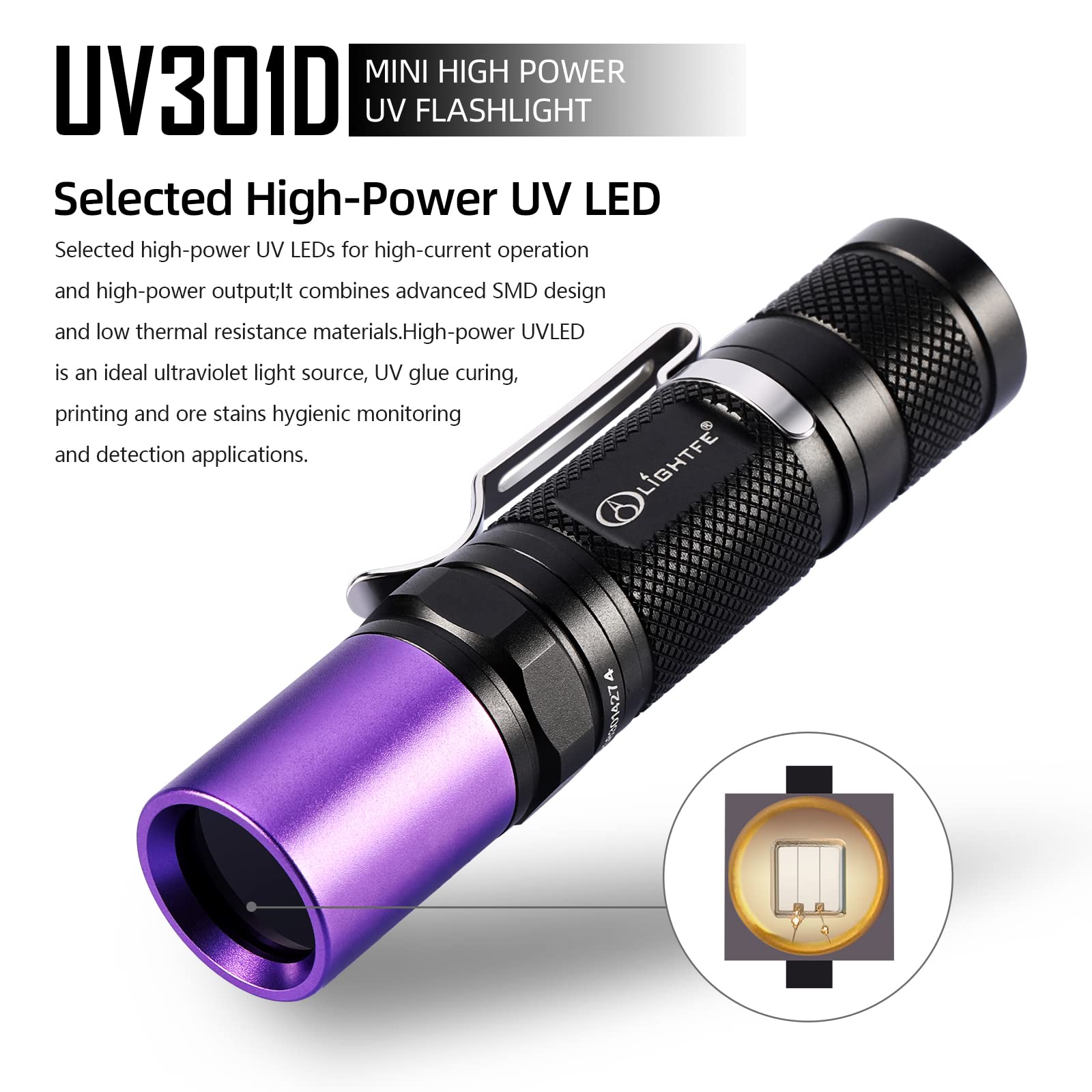 Lightfe UV301D tempered black filter lens for purer UV light and clearer fluorescence.