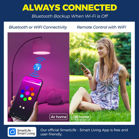 Lightinginside bulb works with Alexa and Google Home for hands-free control.