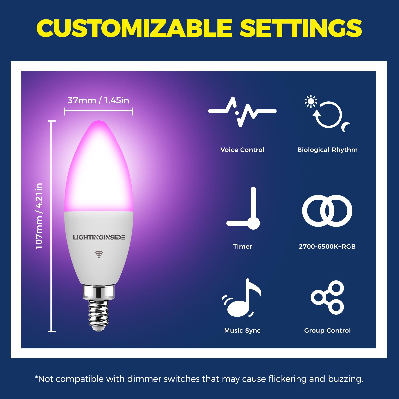 Lightinginside E12 no-hub-required installation suitable for quick setup.
