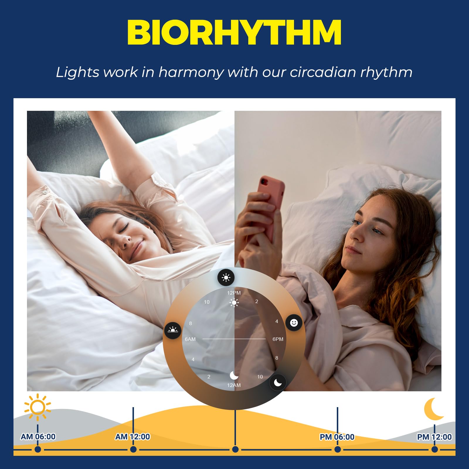 Lightinginside E12 backup connection highlights Bluetooth keeps local control when Wi Fi is down