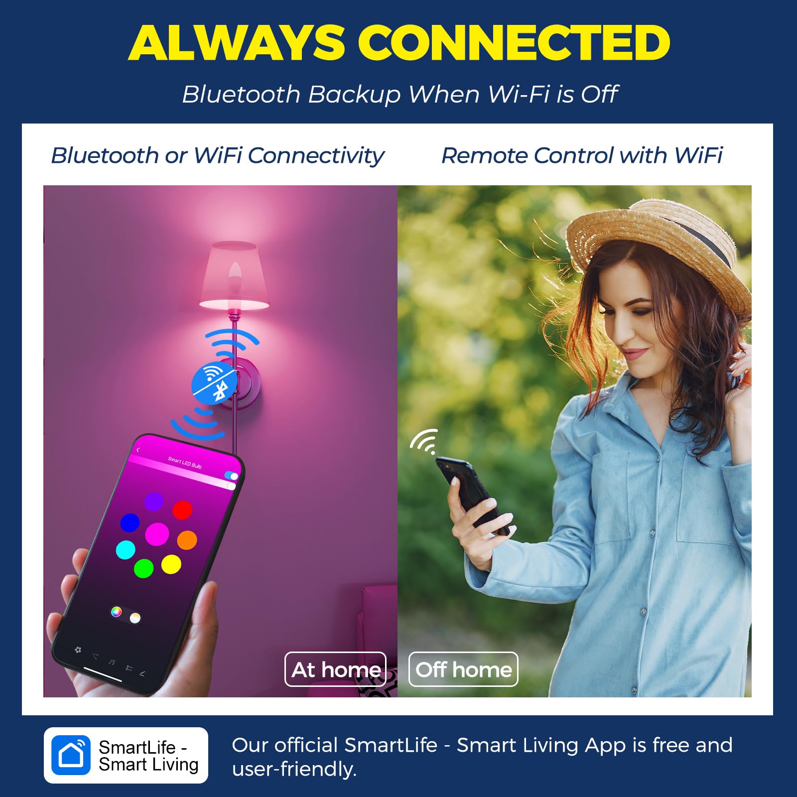 Lightinginside E12 smart bulbs respond to voice control for hands-free operation