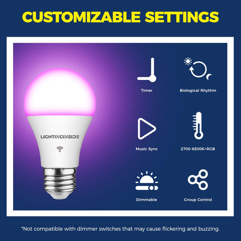Lightinginside 9W LED with 60W equivalent boosts energy savings