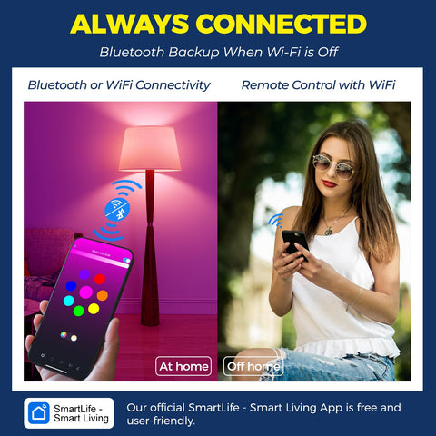 Lightinginside bulbs work with Alexa and Google Assistant for hands-free control.