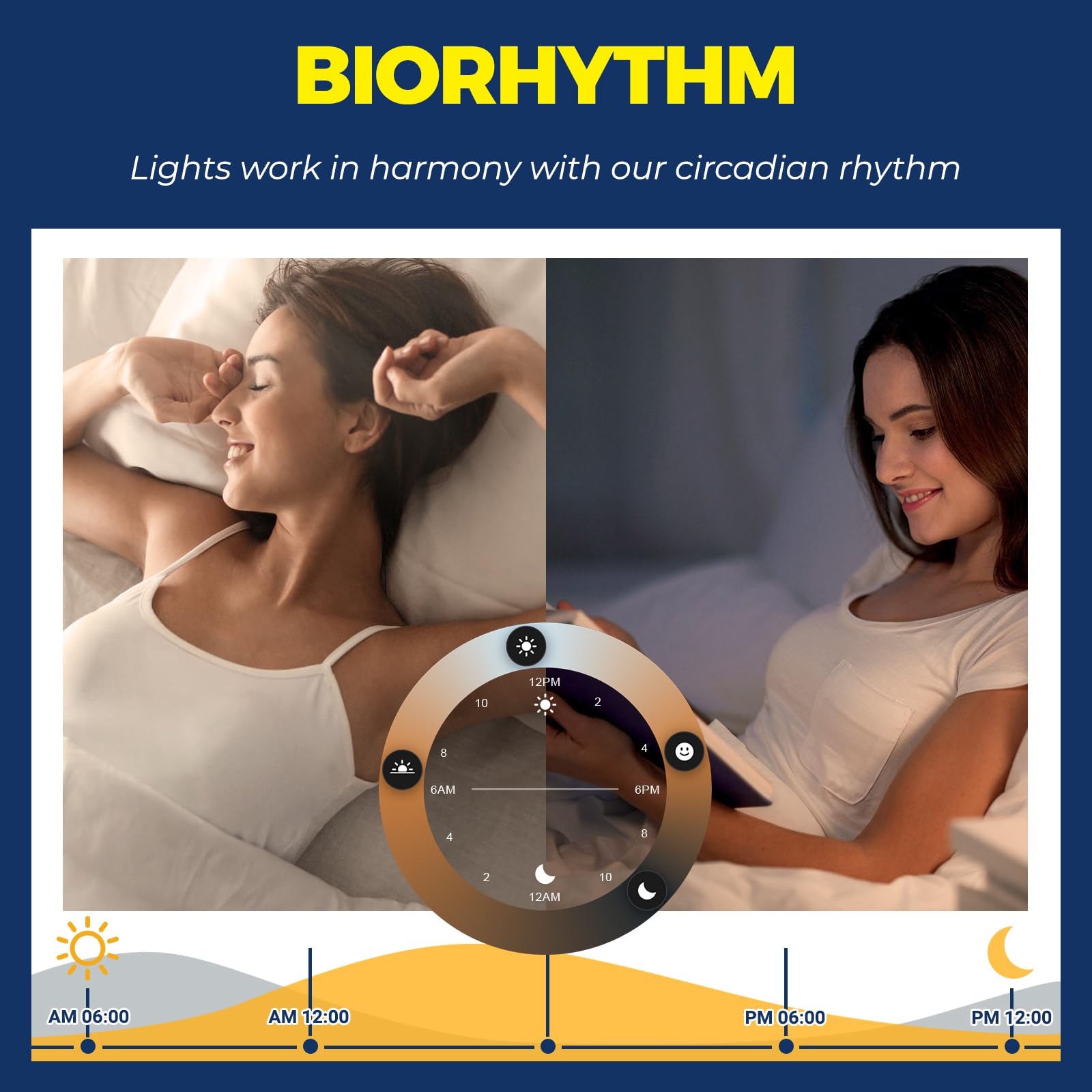 Lightinginside RGBW tunable whites and 16M colors for any room mood.