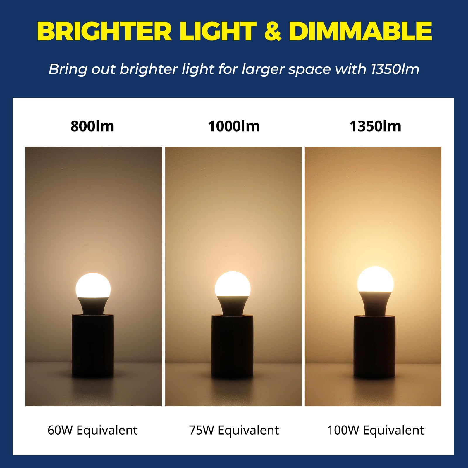 Lightinginside bulb with voice control compatible with Alexa and Google Assistant