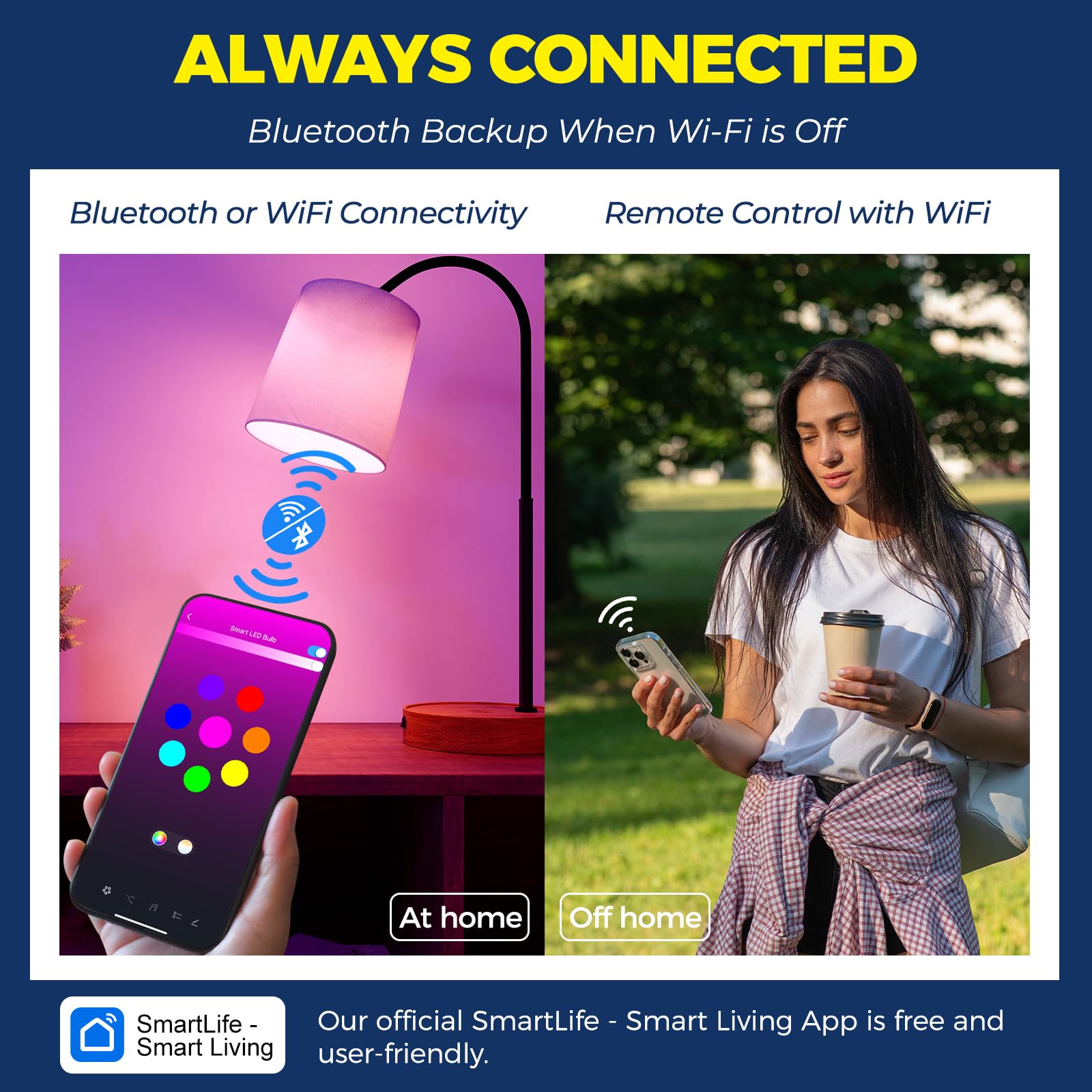 Lightinginside bulb setup via Wi Fi and Bluetooth for flexible installation