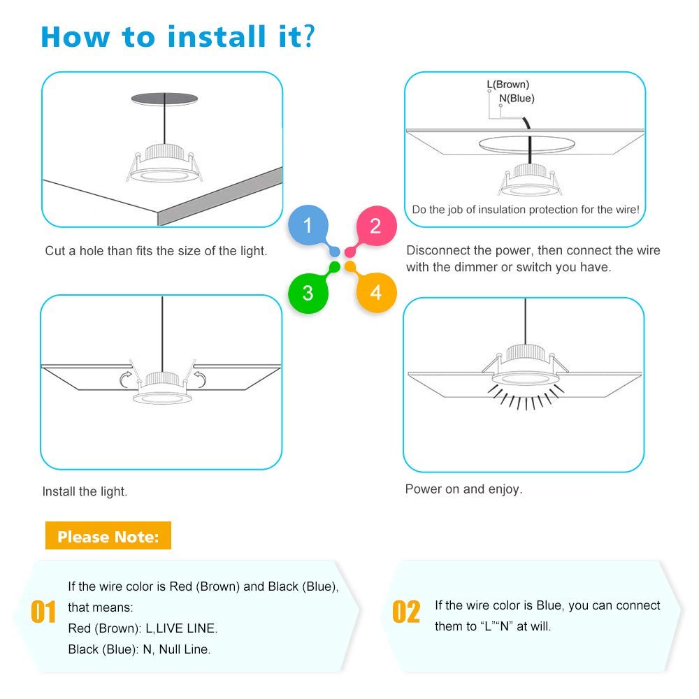 LightingWill easy-cutout 53mm fits standard ceilings for retrofit projects.
