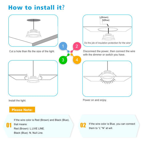 LightingWill easy-cutout 53mm fits standard ceilings for retrofit projects.
