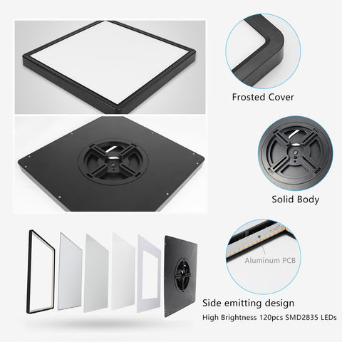 LightingWill energy-saving ceiling light cuts power use while maintaining daylight-like brightness.