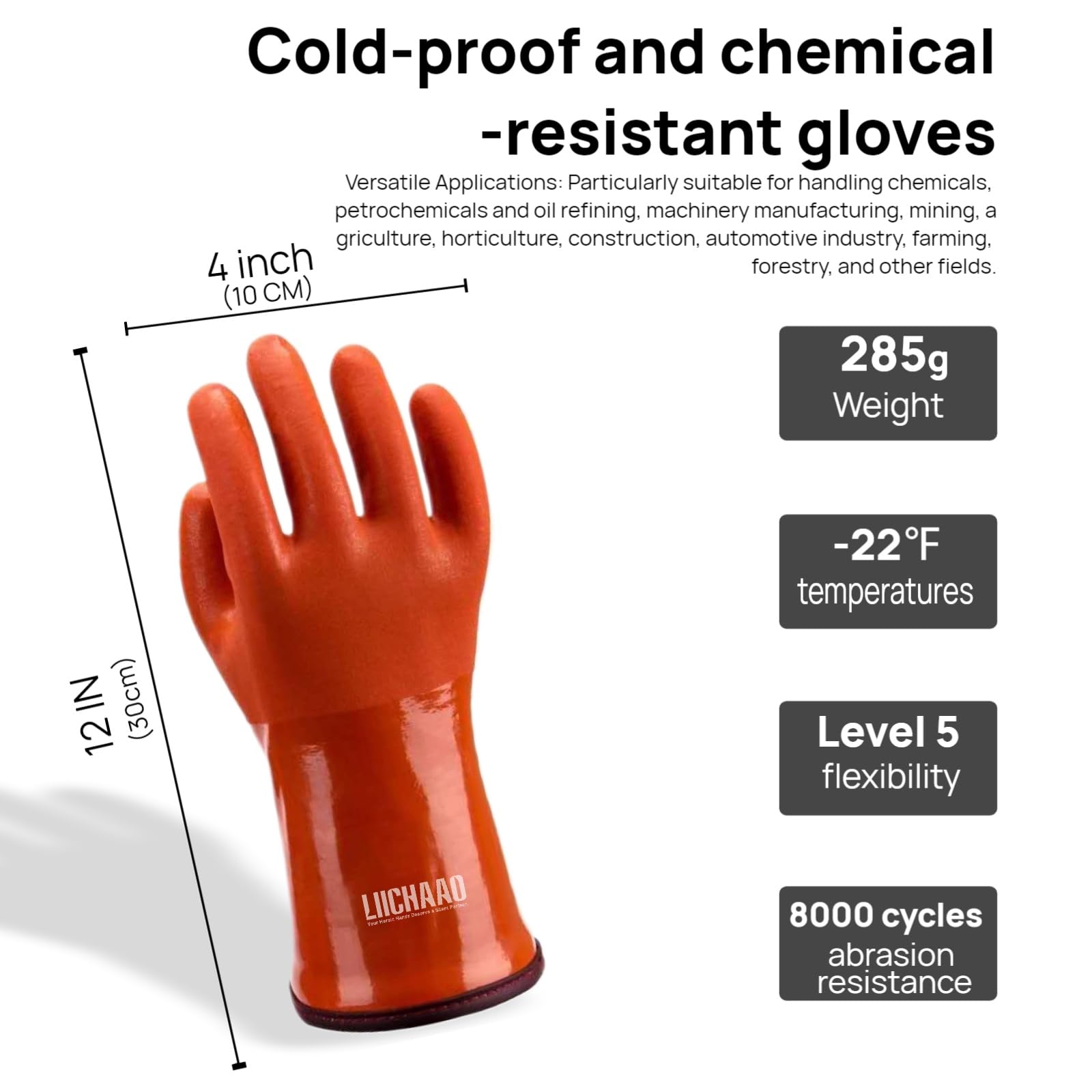 LIICHAAO sandpaper-texture grip illustrating secure wet and dry handling