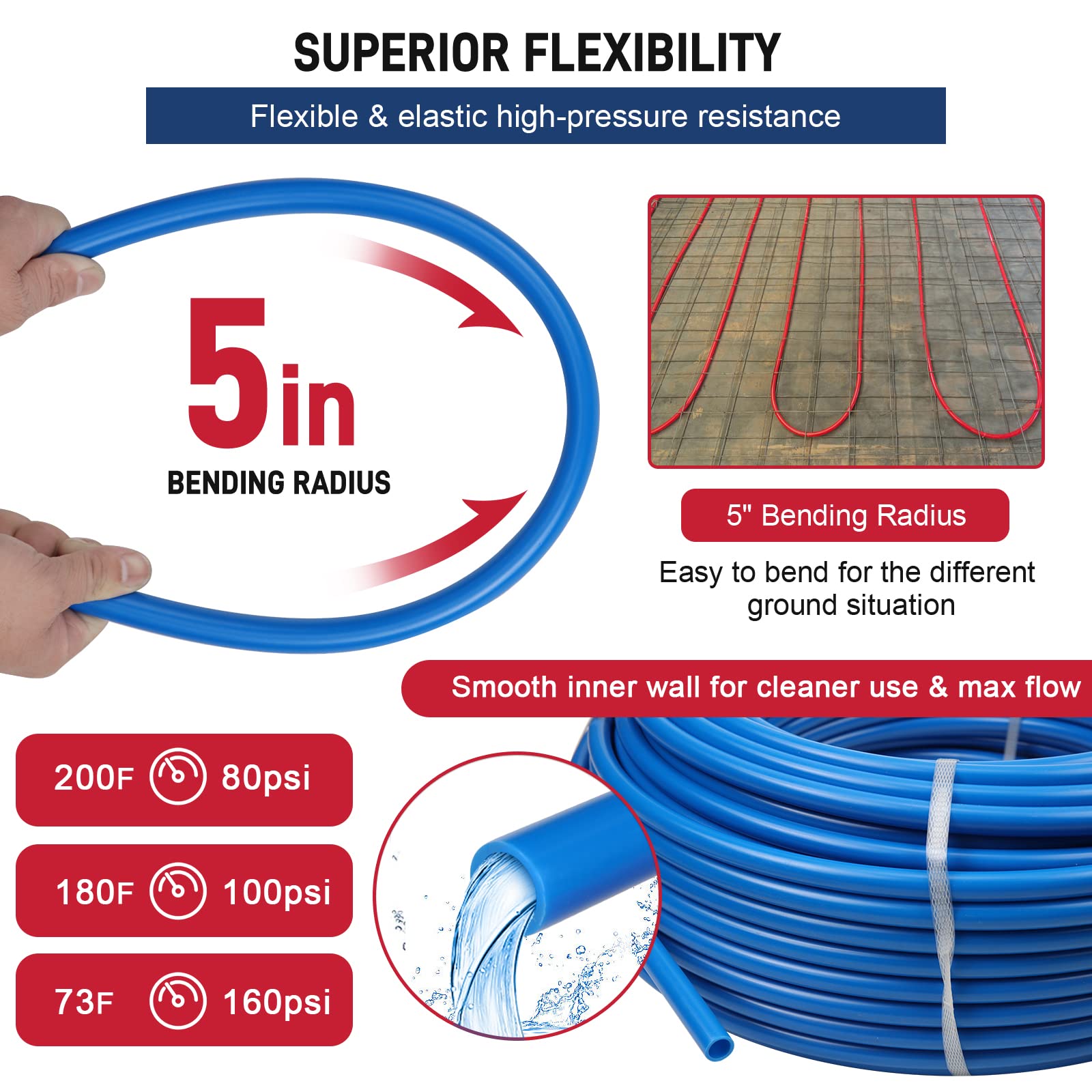 Likeem PEX Pipe smooth inner wall for steady water flow.