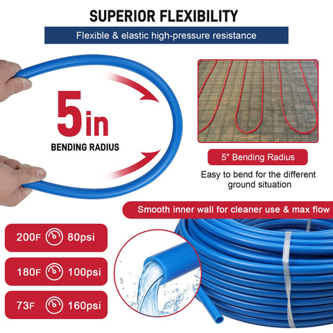 Likeem PEX Pipe smooth inner wall for steady water flow.