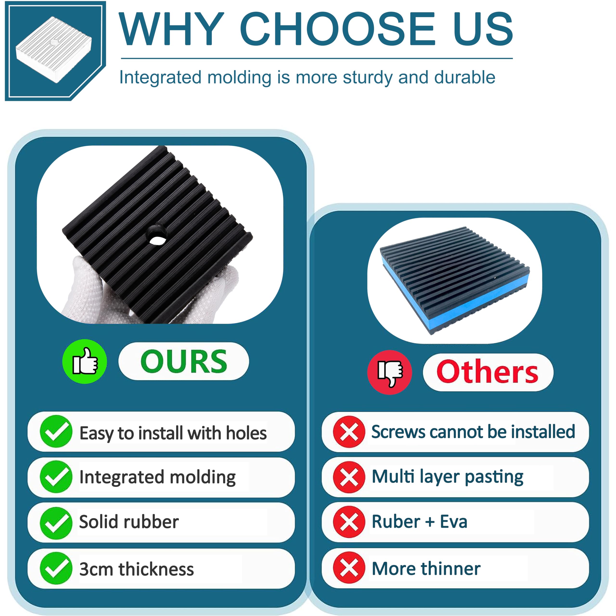 LikeLion anti-vibration pad with non-slip surface keeps appliances in place.