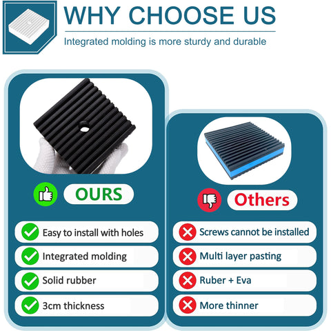 LikeLion anti-vibration pad with non-slip surface keeps appliances in place.