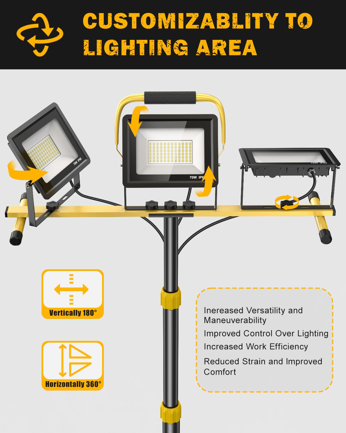 LILTSDRAE IP66 waterproof work light designed for rain and dust