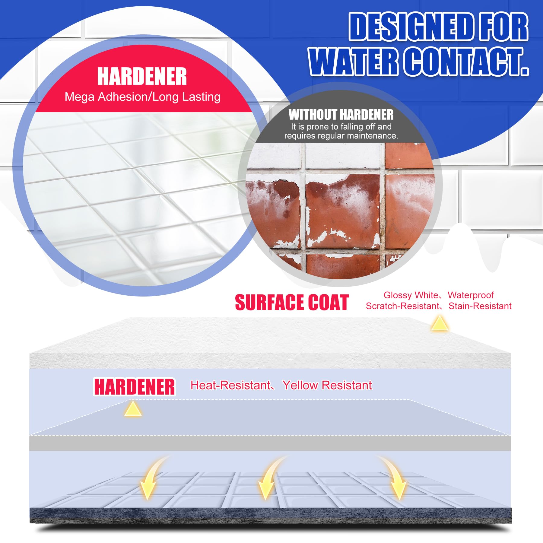 Limino surface prep scene shows cleaning and light sanding for strong adhesion.