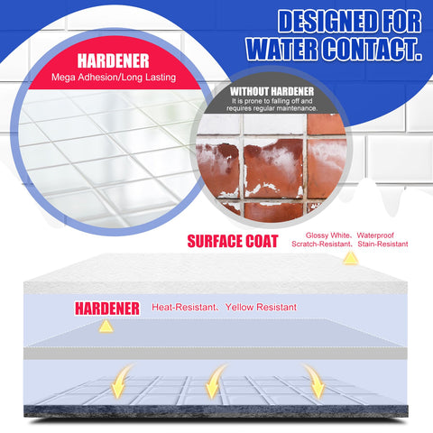 Limino surface prep scene shows cleaning and light sanding for strong adhesion.